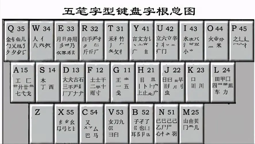 图片[1]-搜狗五笔输入法 v5.5f 绿化精简版